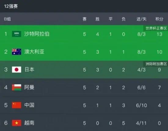 日韩国产欧美成人一区二区影院